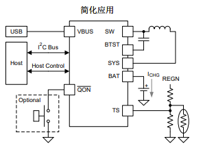 NR電感，貼片電感